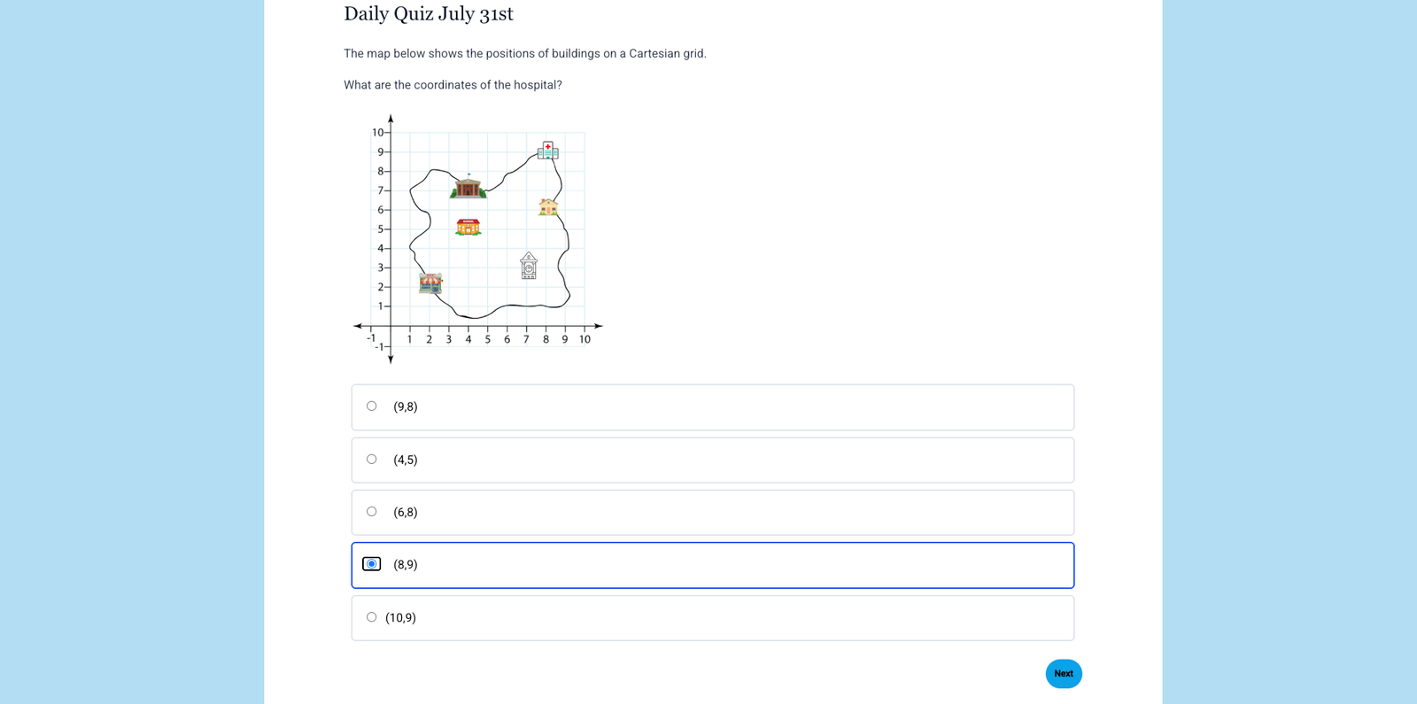 Example Maths question